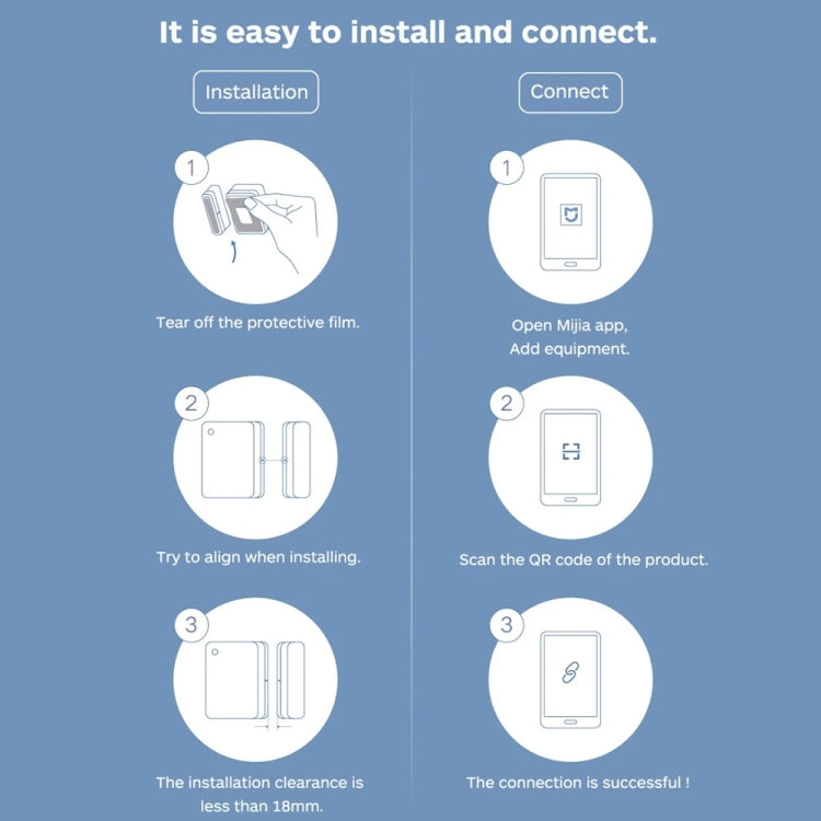 Xiaomi Smart Door & Window Sensor